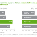 Everything You Need to Know About Online Cricket ID – Benefits, Registration, and Future Trends