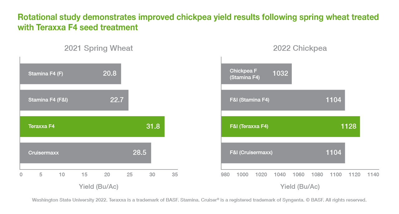 Everything You Need to Know About Online Cricket ID – Benefits, Registration, and Future Trends